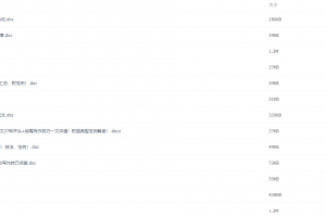 1-9年级语文写作技巧范文素材(含万能开头结尾)金句学习典型案例